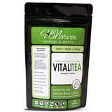 Flat Belly Detox Tea